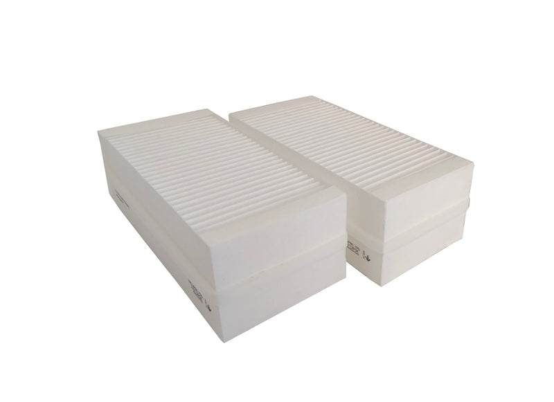 Filterset F7+F7 für Lüftungsgerät Swegon Casa R3 / R85