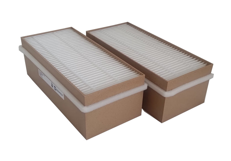 Filterset F7+F7 für Lüftungsgerät Swegon ILTO R80